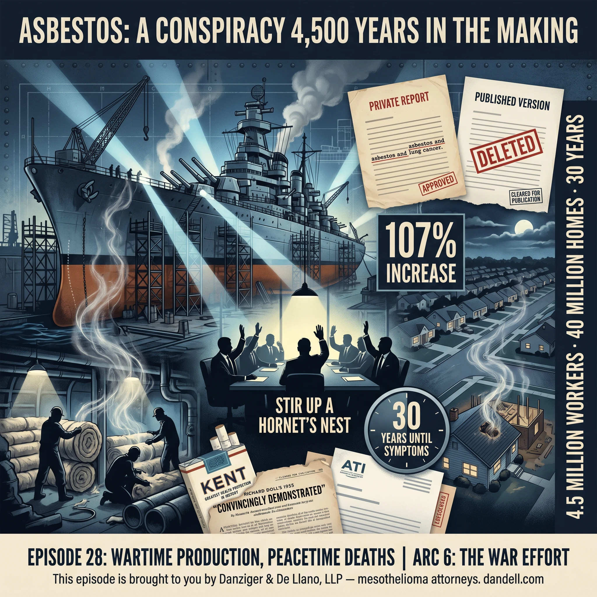 Episode 28: Wartime Production, Peacetime Deaths - Cover Art